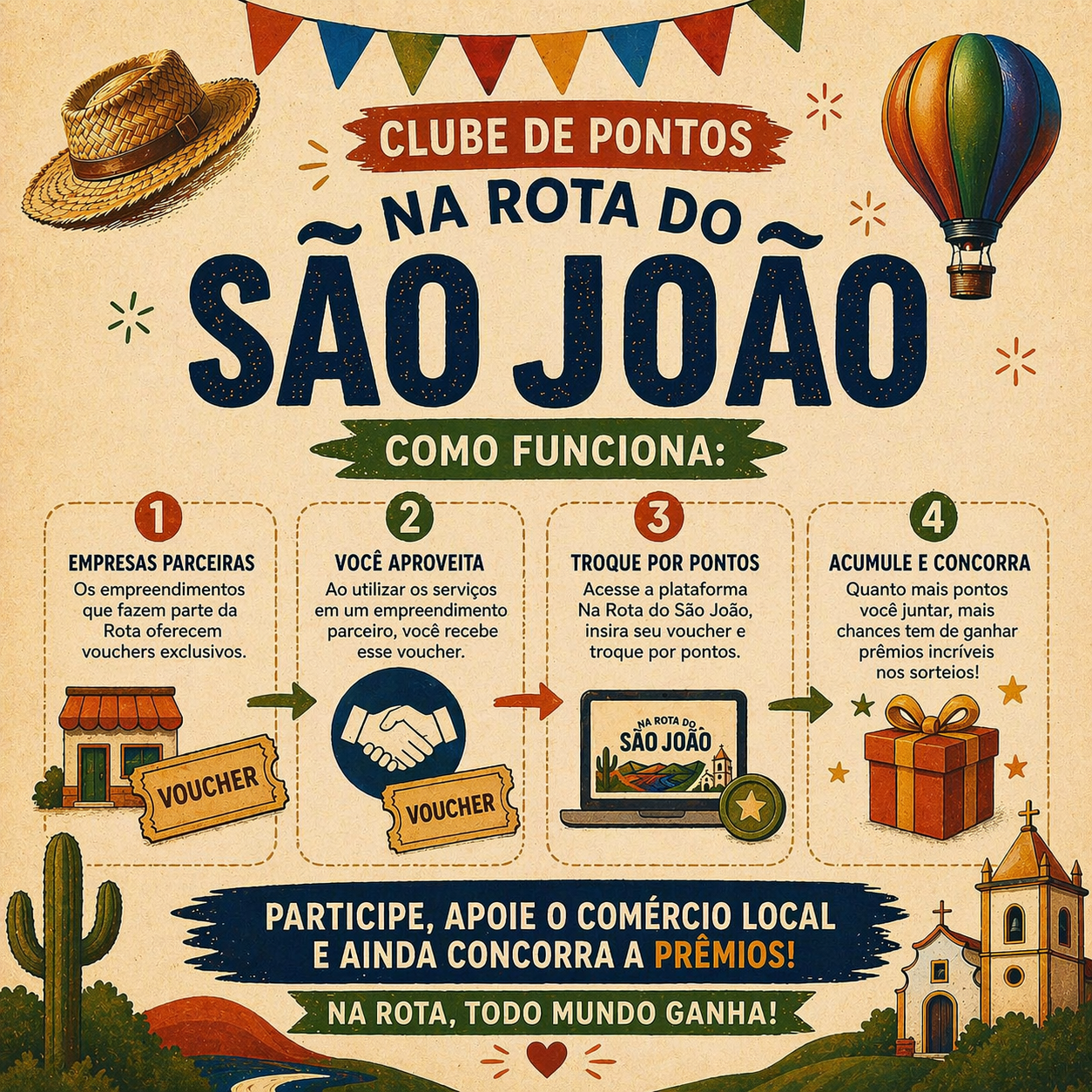 Clube de Pontos